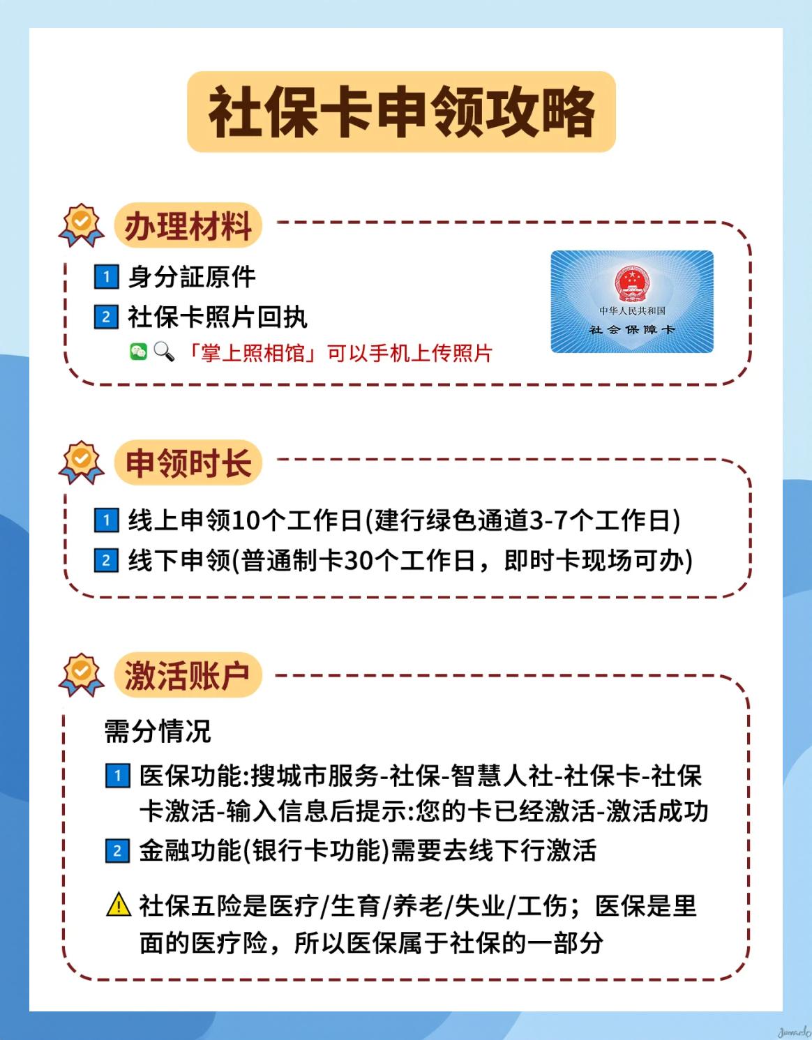 最新医保怎么在手机上激活医保卡方法分析(最方便真实的用手机医保卡怎么激活方法)