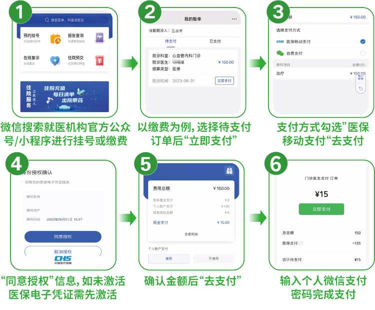 最新怎样把医保卡绑在微信上支付方法分析(最方便真实的怎样把医保卡绑在微信上支付呢方法)