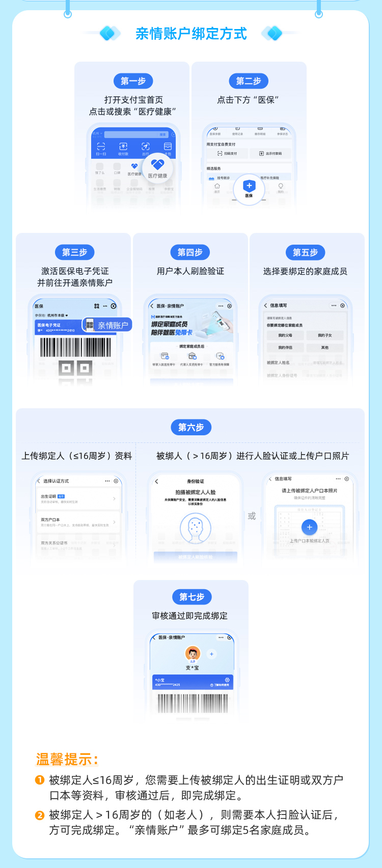 最新医保卡如何绑定手机电子医保卡方法分析(最方便真实的如何绑定医保电子码方法)