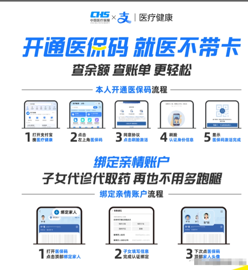 最新医保余额怎么套出来方法分析(最方便真实的医保余额怎么套出来的方法)