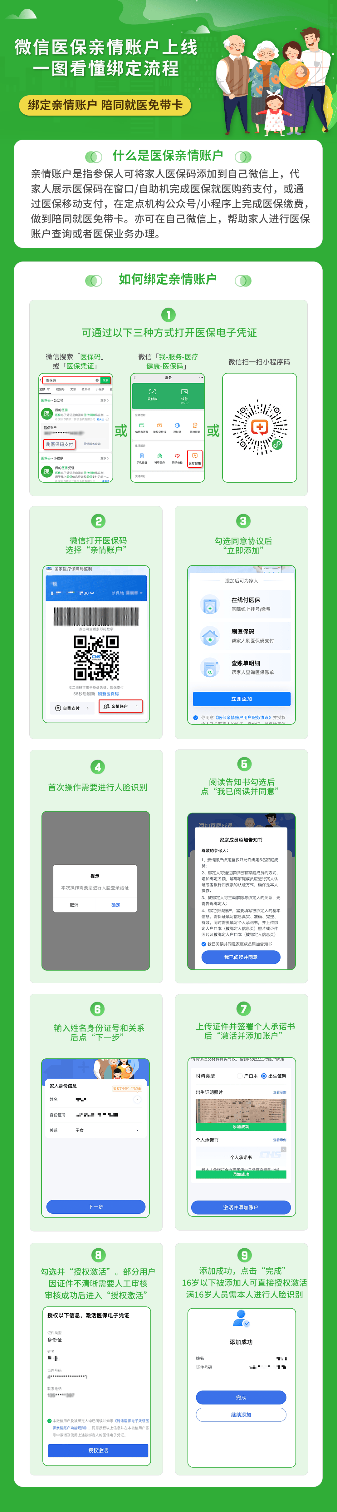 最新医保卡提取24小时微信怎么提取方法分析(最方便真实的医保卡提现联系方式方法)